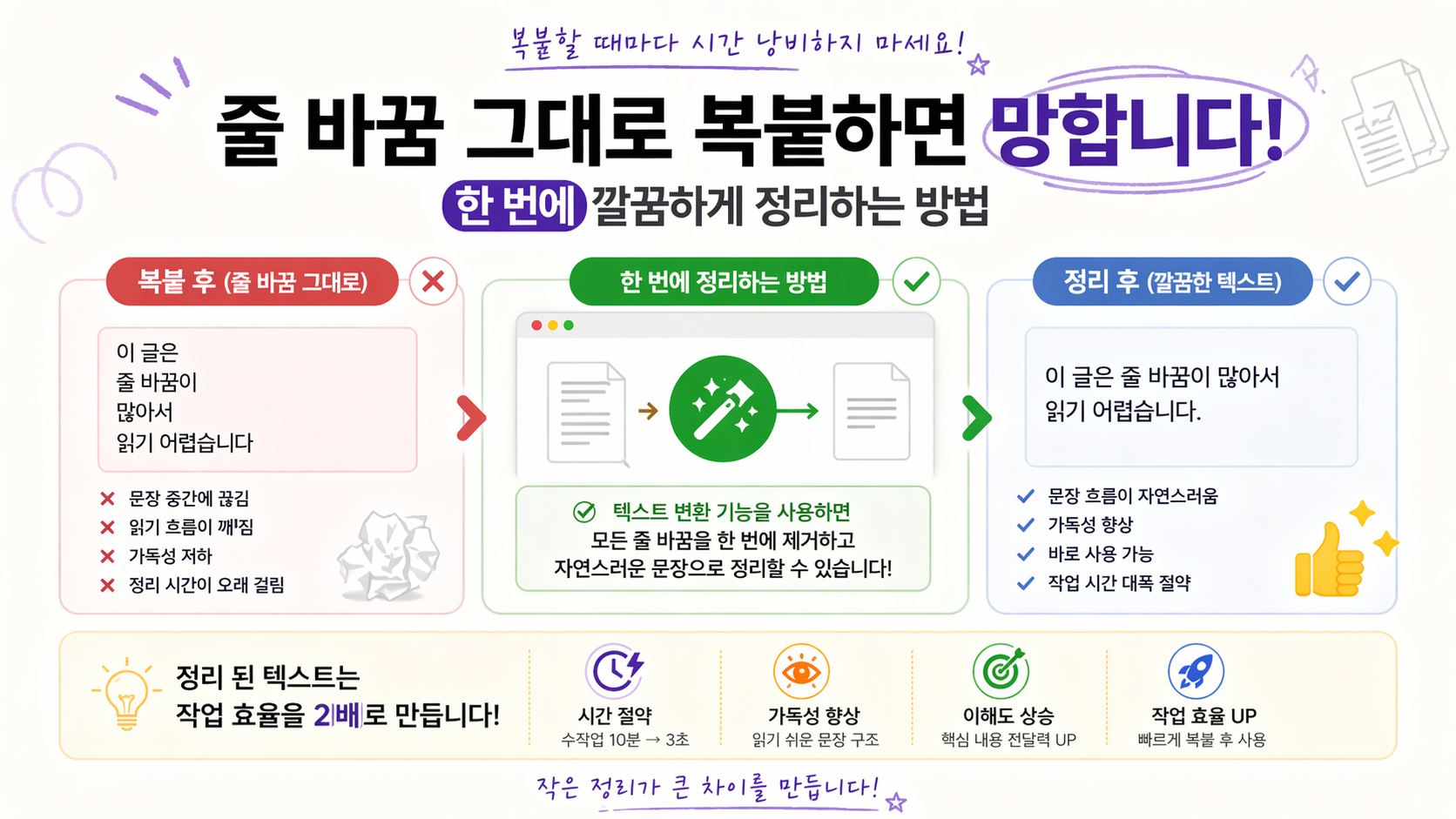 줄 바꿈 그대로 복붙하면 망합니다… 한 번에 정리하는 방법