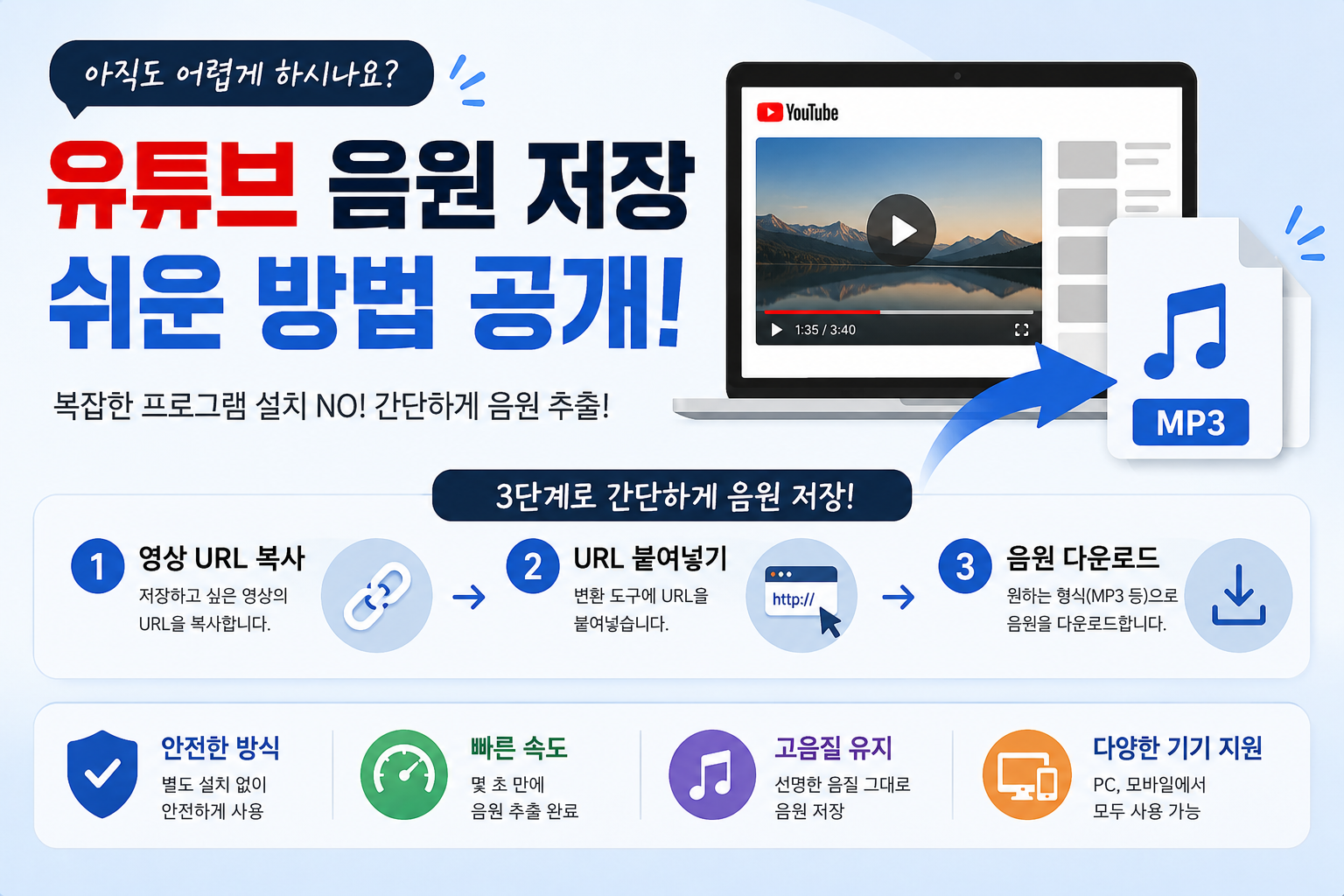 영상 속 음원을 간단한 단계로 저장하는 방법을 설명하는 인포그래픽 이미지