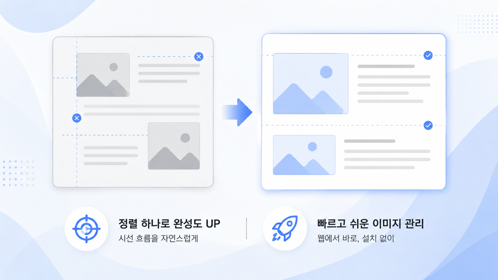 웹 디자인과 문서 편집에서 이미지와 텍스트의 정렬 레이아웃을 설명하는 인포그래픽