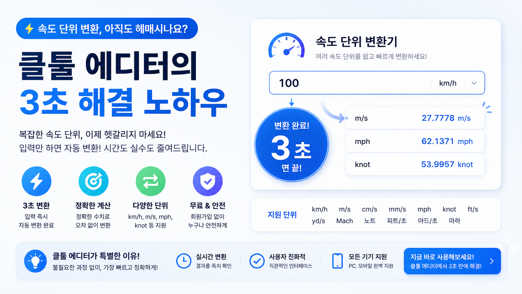 다양한 속도 단위 기호들이 혼재된 도로 표지판과 클릭툴스 로고