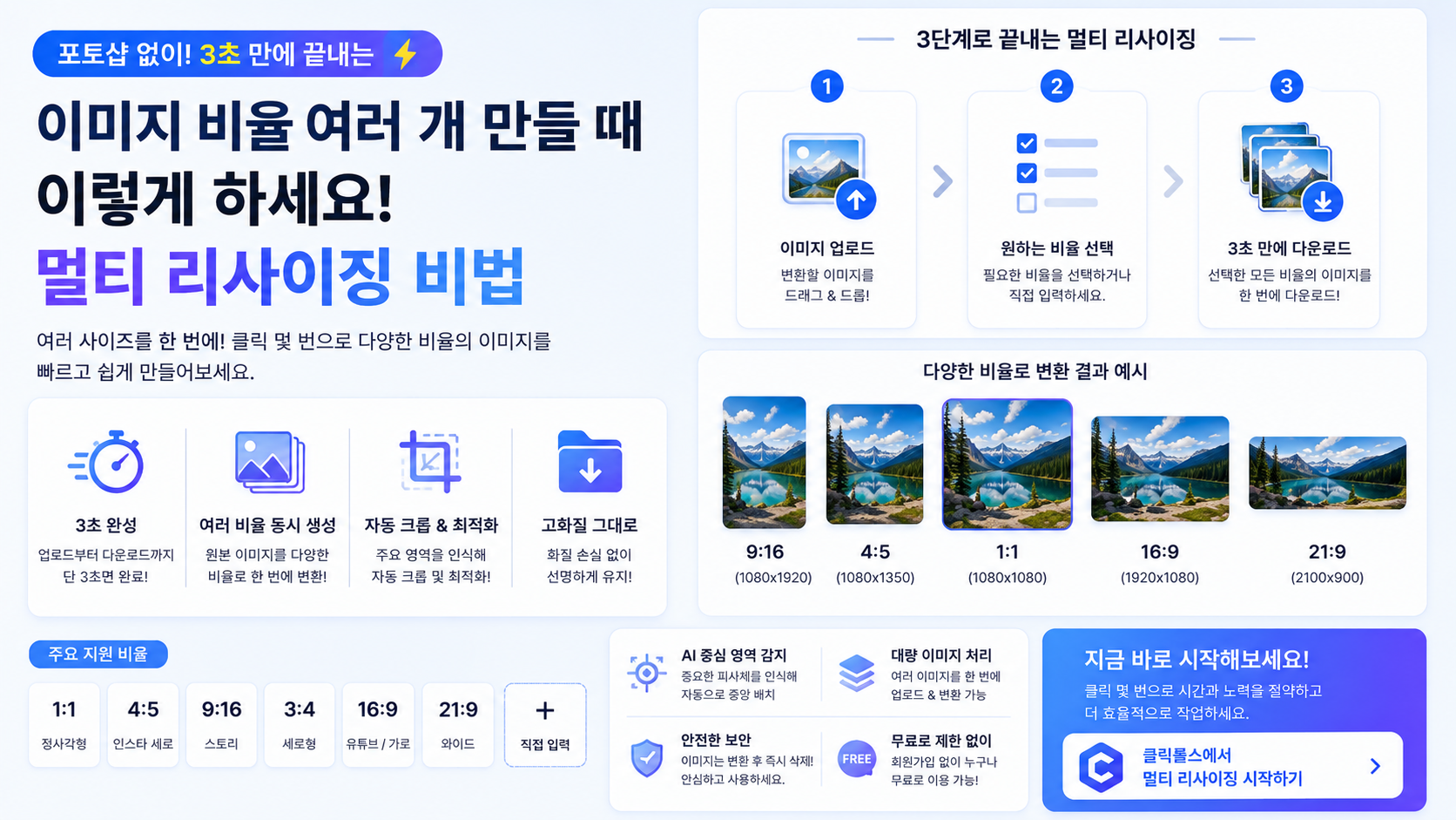 다양한 화면 비율의 스마트폰과 모니터에 떠 있는 이미지 편집 디자인 레이아웃